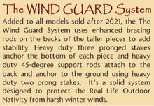 NUEVO!!! Nacimiento Tamaño Real Para Exterior/Patio-17 Piezas / NEW!!  17 PIECE Set Real Life Outdoor Nativity Set for Yard Decoration